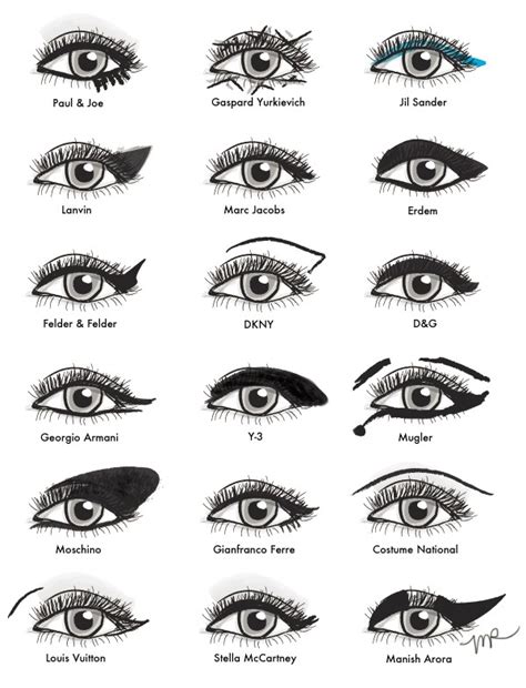 The history of the half-flash eye liner trend